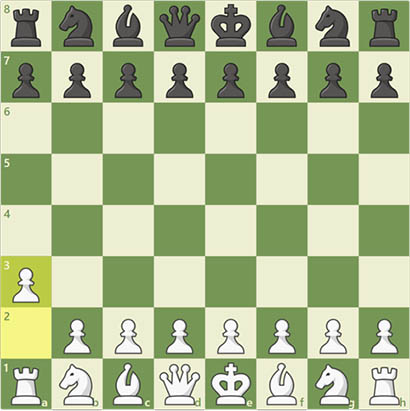 A picture of a chess board with a bad first move